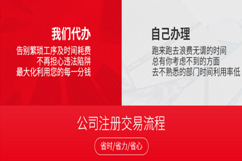 注冊(cè)公司的流程