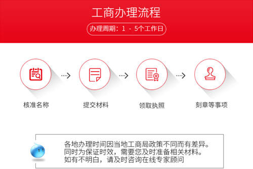 個(gè)體工商戶怎么報(bào)稅